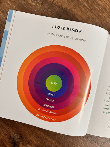 Photo from customer review